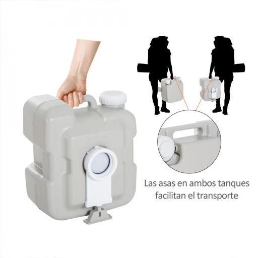 Inodoro Portátil Químico Baño Móvil WC 20L con Extraíble Tanque de Aguas Residuales y Tanque de Agua para Camping Viaje Ancianos Caravana Barco con Cisterna Carga 147 kg 41,5x36,5x42 cm HDPE [2]