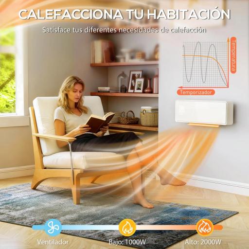 Calefactor Eléctrico Bajo Consumo de Pared 2000W con 3 Modos Pantalla LED Termostato Temporizador y Panel de Vidrio [4]