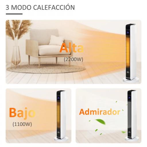 Radiador Eléctrico bajo Consumo 1100/2200W con Mando a Distancia Pantalla LED Temporizador 8H Blanco [3]