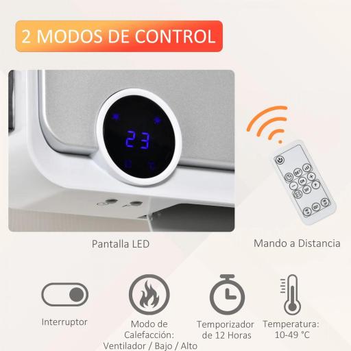Calefactor Baño de Pared 1000W/2000W con Mando a Distancia Pantalla LED Temporizador 12H Termostato Blanco [6]