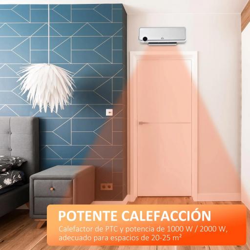 Calefactor Baño de Pared 1000W/2000W con Mando a Distancia Pantalla LED Temporizador 12H Termostato Blanco [3]
