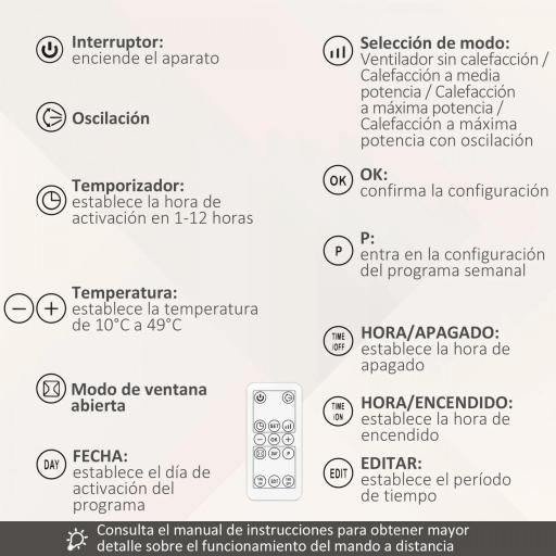 Calefactor Baño de Pared 1000W/2000W con Mando a Distancia Pantalla LED Temporizador 12H Termostato Blanco [4]