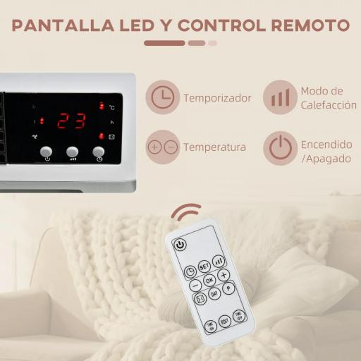 Calefactor Eléctrico Bajo Consumo, 1000W/2000W, Calefactor de Baño de Pared con Pantalla LED, IPX2, 3 Modos, PTC, Protección contra Sobrecalentamiento, Temporizador, Mando, para 20-25㎡, Blanco [3]