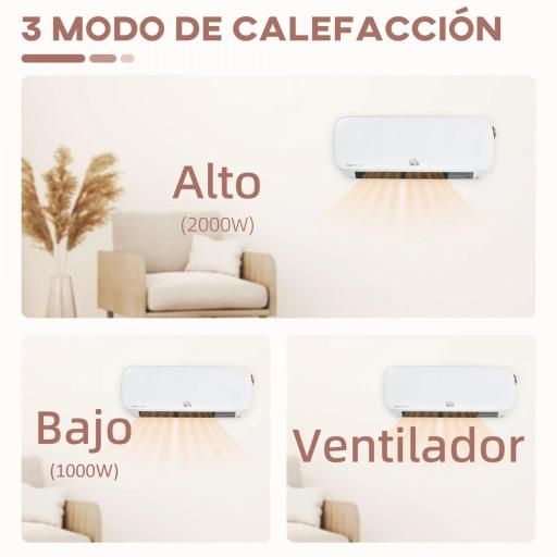 Calefactor Eléctrico Bajo Consumo, 1000W/2000W, Calefactor de Baño de Pared con Pantalla LED, IPX2, 3 Modos, PTC, Protección contra Sobrecalentamiento, Temporizador, Mando, para 20-25㎡, Blanco [5]