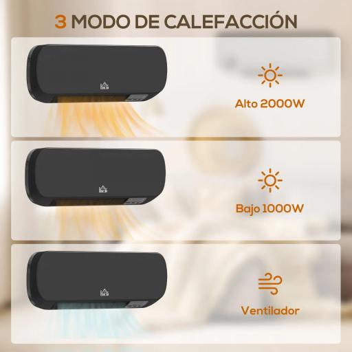 Calefactor Eléctrico de Pared 1000W/2000W Estufa con Pantalla LED y Mando a Distancia 45x18,6x11,5 cm Negro [6]