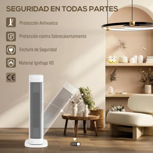 Calefactor Eléctrico Bajo Consumo 2000W con 3 Modos Termostato Regulable Protección contra Vuelcos y Sobrecalentamiento [5]