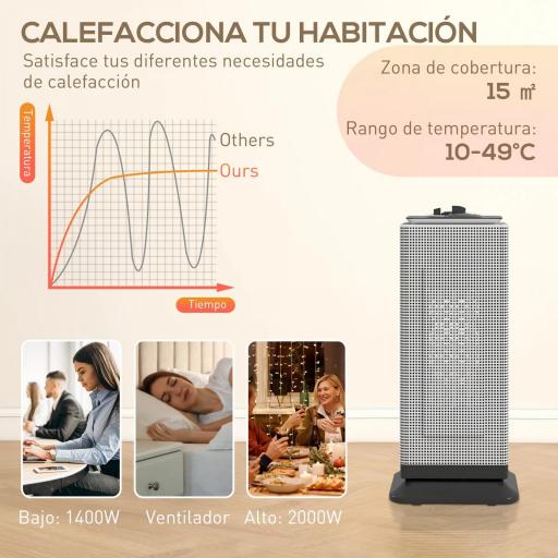 Calefactor Cerámico Eléctrico Cerámico 2000 W con Oscilación Termostato Ajustable y 3 Modos 18x15x40,5 cm Negro [4]