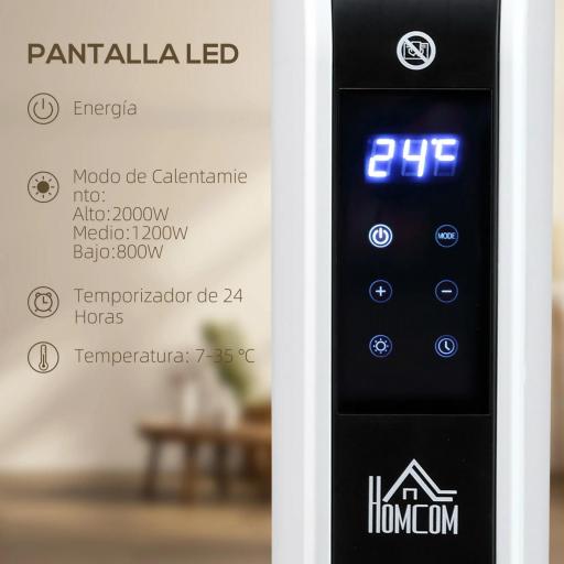 Calefactor Eléctrico 1830-2180W con 3 Modos Pantalla Táctil LED Termostato Regulable Temporizador para 12-18 ㎡ Blanco [4]