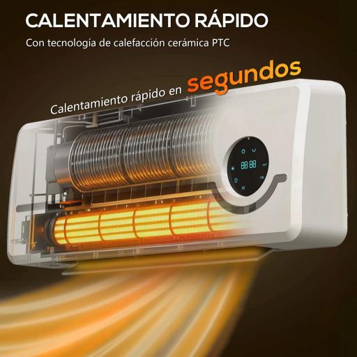 Calefactor Eléctrico Bajo Consumo de Pared 2000W con 3 Modos Pantalla LED Termostato Temporizador y Oscilación Blanco [3]