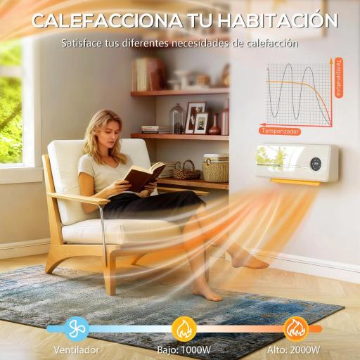 Calefactor Eléctrico Bajo Consumo de Pared 2000W con 3 Modos Pantalla LED Termostato Temporizador y Oscilación Blanco [4]