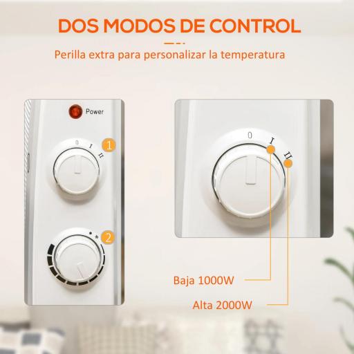 Calefactor Eléctrico 1000W/2000W Radiador de Mica con 2 Niveles de Potencia para 15-20m² 79x27x54 cm Blanco [3]