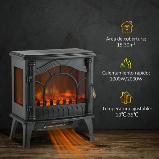 Chimenea Eléctrica 1000W/2000W con Temperatura Ajustable Protección contra Sobrecalentamiento 55x31x58 cm Negro [6]