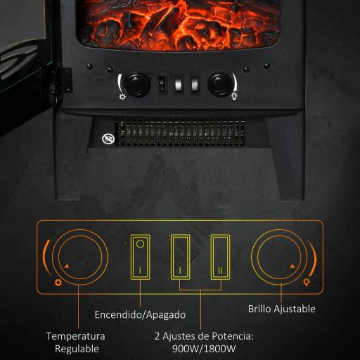 Chimenea Eléctrica 900W/1800W con Efecto de Llama Temperatura Ajustable y Protección Sobrecalentamiento Negro [2]