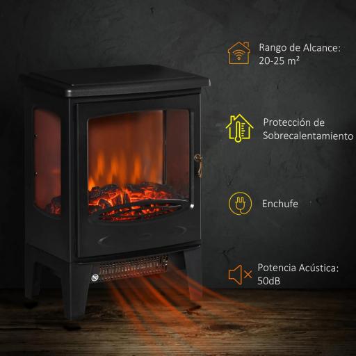 Chimenea Eléctrica 900W/1800W con Efecto de Llama Temperatura Ajustable y Protección Sobrecalentamiento Negro [4]
