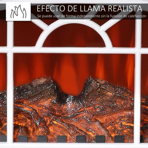 Chimenea Eléctrica Portátil 1000/2000W con Llama LED Brillo Regulable Termostato Ajustable y Protección Sobrecalentamiento para Salas de 25 m² 51x28x60 cm Blanco [2]