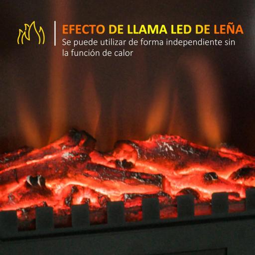 Chimenea Eléctrica 1000W/2000W Efecto de Llama Temperatura Ajustable y Protección Sobrecalentamiento para 15-30 ㎡ Negro [2]