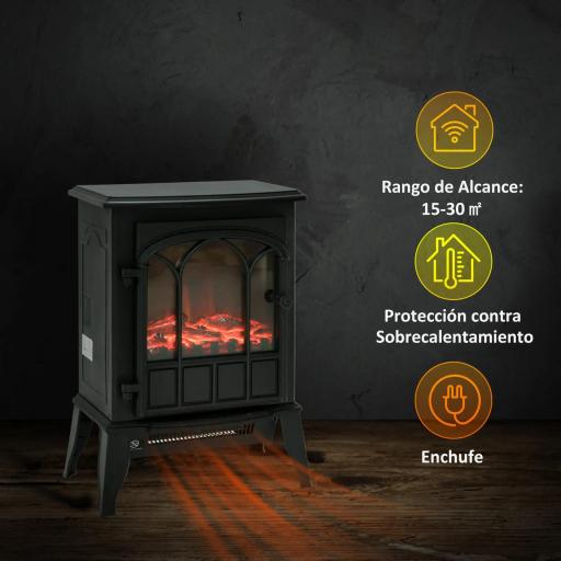 Chimenea Eléctrica 1000W/2000W Efecto de Llama Temperatura Ajustable y Protección Sobrecalentamiento para 15-30 ㎡ Negro [4]
