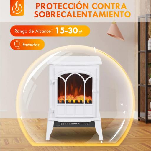 Chimenea Eléctrica 1000W/2000W Efecto de Llama Temperatura Ajustable y Protección Sobrecalentamiento para 15-30 ㎡ Blanco [5]
