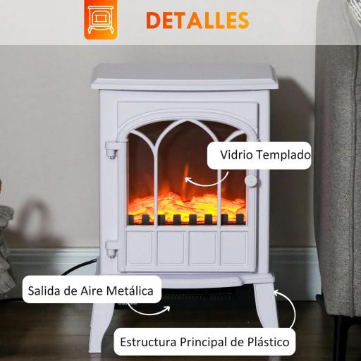Chimenea Eléctrica 1000W/2000W Efecto de Llama Temperatura Ajustable y Protección Sobrecalentamiento para 15-30 ㎡ Blanco [2]