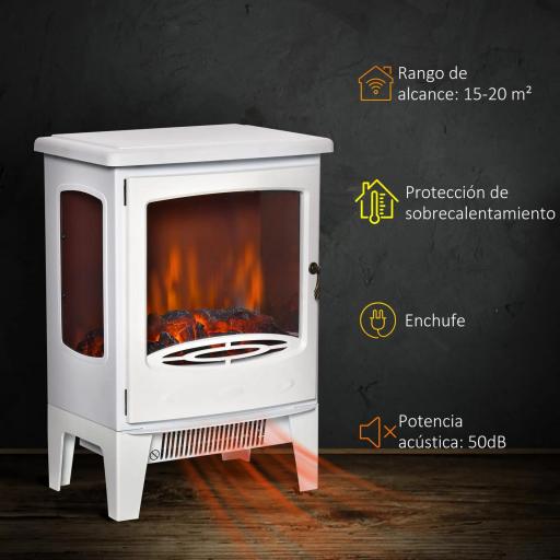 Chimenea Eléctrica 900W/1800W con Efecto de Llama Temperatura Ajustable y Protección Sobrecalentamiento Blanco [2]