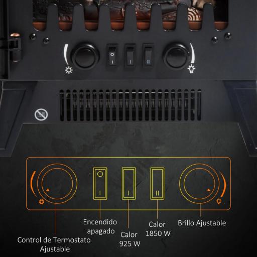 Calentador de Chimenea con Efecto de Llama Termostato y Protección contra Sobrecalentamiento 36x25,5x41,5cm Negro [5]
