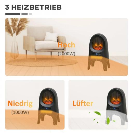 Calefacción Eléctrica, 3 Modos, 10-49° C, con Control Remoto, Llamas LED, Independiente, Negro, 33,7x25,5x60,4 cm [2]
