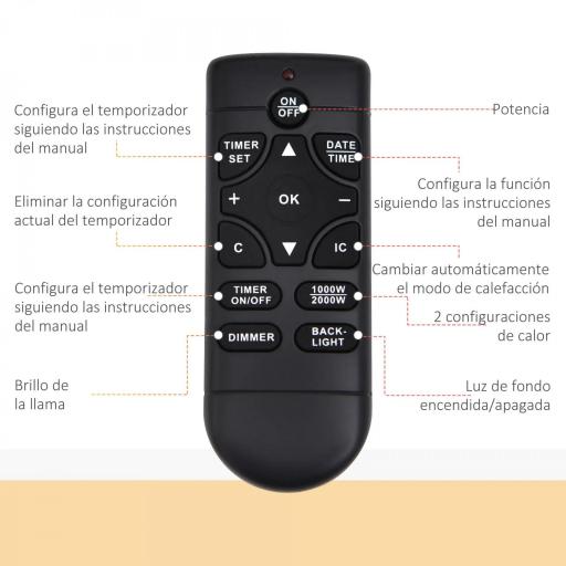 Chimenea Eléctrica de Pared 1000W/2000W con Temperatura Ajustable Efecto Llamas y Mando a Distancia 89,2x13,5x48cm Negro [4]
