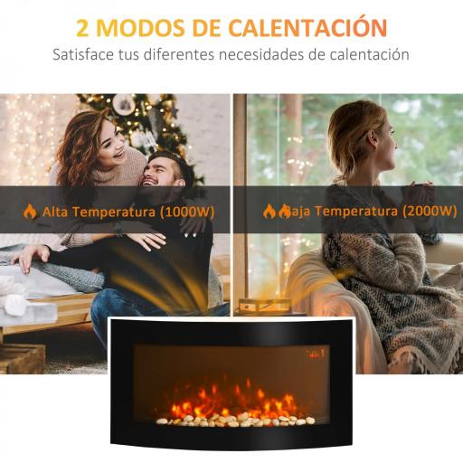 Chimenea Eléctrica de Pared 1000W/2000W con Temperatura Ajustable Efecto Llamas y Mando a Distancia 89,2x13,5x48cm Negro [3]