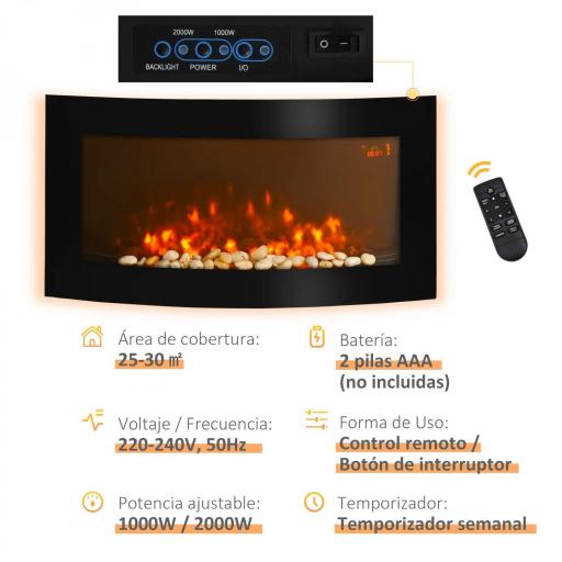 Chimenea Eléctrica de Pared 1000W/2000W con Temperatura Ajustable Efecto Llamas y Mando a Distancia 89,2x13,5x48cm Negro [5]