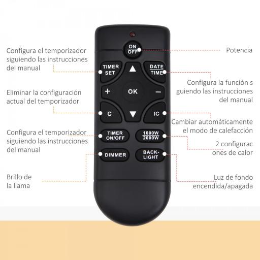Chimenea Eléctrica 900W/1800W Chimenea Decorativa de Pared con Temperatura Ajustable Efecto Llamas Atmosféricas y Mando a Distancia para Sala 25-30 m² 65x11,4x52 cm Negro [2]