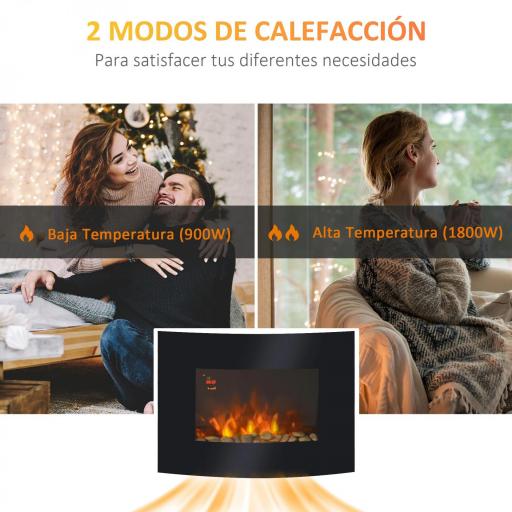 Chimenea Eléctrica 900W/1800W Chimenea Decorativa de Pared con Temperatura Ajustable Efecto Llamas Atmosféricas y Mando a Distancia para Sala 25-30 m² 65x11,4x52 cm Negro [6]