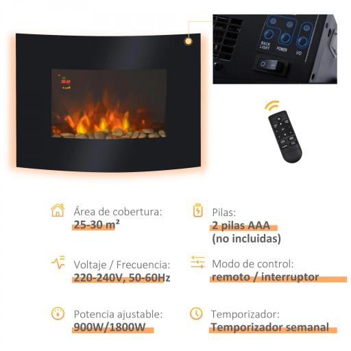 Chimenea Eléctrica 900W/1800W Chimenea Decorativa de Pared con Temperatura Ajustable Efecto Llamas Atmosféricas y Mando a Distancia para Sala 25-30 m² 65x11,4x52 cm Negro [4]