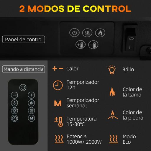 Chimenea Eléctrica 1000W/2000W con Temperatura Ajustable Silencioso Temporizador 15-25 m² 98x27x54,5 cm Blanco [4]