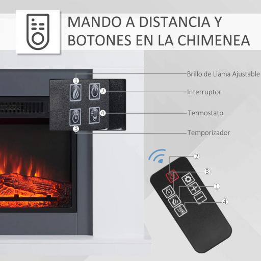 Chimenea Eléctrica 1800W-2000W con Mando a Distancia Llama Ajustable Termostato Temporizador Semanal para 37 m² Blanco [2]