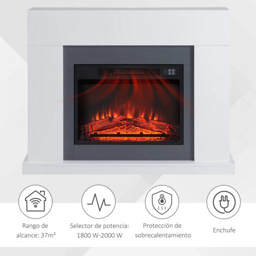 Chimenea Eléctrica 1800W-2000W con Mando a Distancia Llama Ajustable Termostato Temporizador Semanal para 37 m² Blanco [4]
