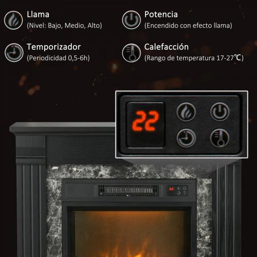 Chimenea Eléctrica 1800W Chimenea Decorativa con Efecto de Llama Mando a Distancia Temporizador 80x21,6x67,8cm Negro [2]