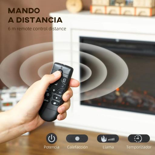 Chimenea Eléctrica Empotrable 1000/2000W con Efecto de Llama de 5 Niveles de Brillo y 12 Colores para 30 ㎡ Blanco [3]