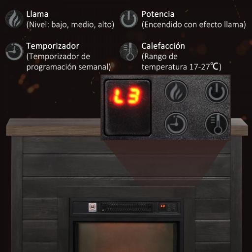 Chimenea Eléctrica 1800W con Efecto de Llama Mando a Distancia Temporizador Semanal para Sala 30 m² Gris Oscuro [2]