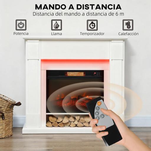 Chimenea Eléctrica Empotrable con Efecto de Llama 3D Tira de Luz LED RGB 1800W Temporizador Termostato Blanco [2]