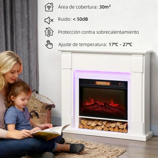 Chimenea Eléctrica Empotrable con Efecto de Llama 3D Tira de Luz LED RGB 1800W Temporizador Termostato Blanco [3]
