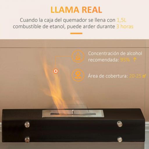 Chimenea de Bioetanol 7000 BTU con Tanque de 1,5 L Tiempo de Combustión 3H para Interiores 20-25 m² 60x26x50 cm Negro [4]