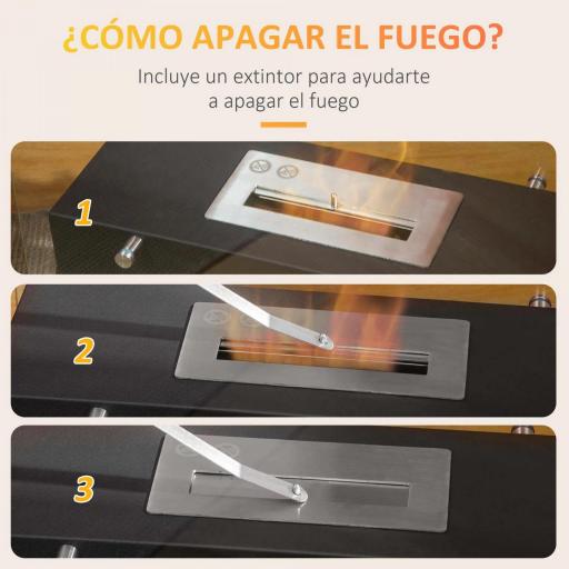 Chimenea de Bioetanol 7000 BTU con Tanque de 1,5 L Tiempo de Combustión 3H para Interiores 20-25 m² 60x26x50 cm Negro [2]