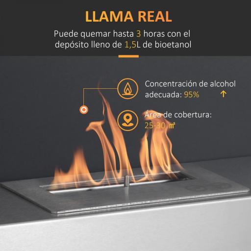Chimenea de Bioetanol de Pared 60x22x40 cm Capacidad de 1,5L Combustión de 3 Horas para Salón Dormitorio Negro [2]
