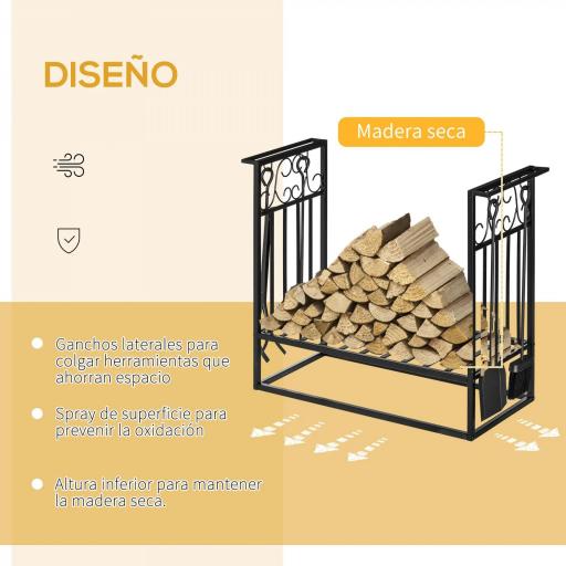 Estante para Leña de Chimenea 75x30x60 cm Soporte para Leña Tradicional Portaleña de Diseño Vintage con 4 Herramientas Base Elevada Carga Máx. 100 kg Acero para Interior y Exterior Negro [3]