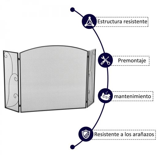 Pantalla de Chimenea Plegable con Bisagras 132,5x76,5 cm ​Estructura de Acero Resistente Malla Decorativa Negro [5]