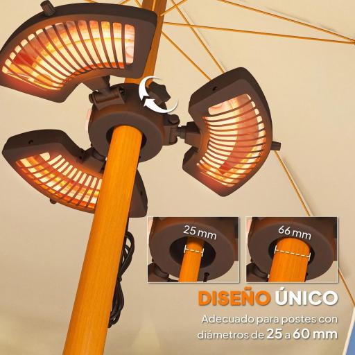 Calefactor Eléctrico Exterior 2400W con 3 Niveles de Calor Protección Antivuelco para Sombrilla Terraza Ø55x8 cm Negro [2]