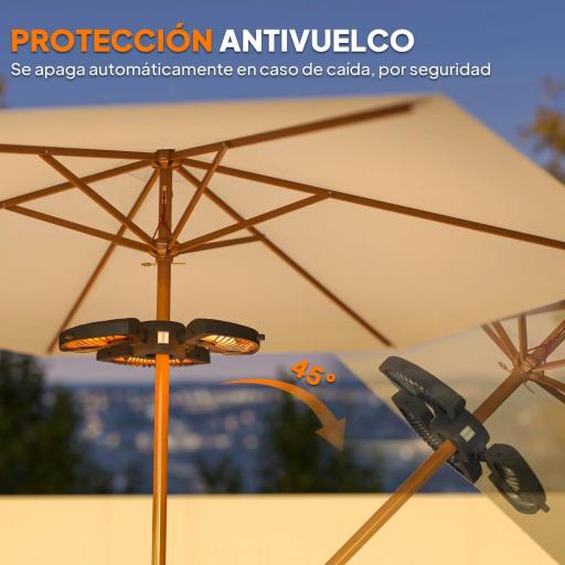 Calefactor Eléctrico Exterior 2400W con 3 Niveles de Calor Protección Antivuelco para Sombrilla Terraza Ø55x8 cm Negro [3]