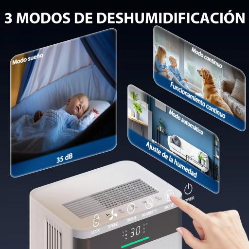 Deshumidificador 12L/día Silencioso con 3 Modos Pantalla LED Temporizado 24H Bloqueo Infantil y Drenaje Continuo Blanco [2]