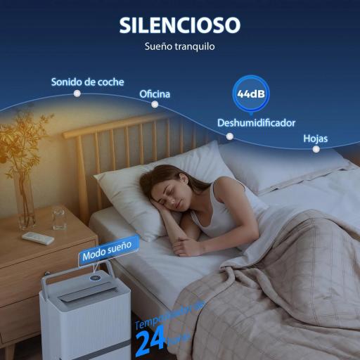 Deshumidificador 35L/Día para 40-90 ㎡ Luz Indicador de Humedad Depósito 5,5 Litros Drenaje Continuo Temporizador 24H [1]