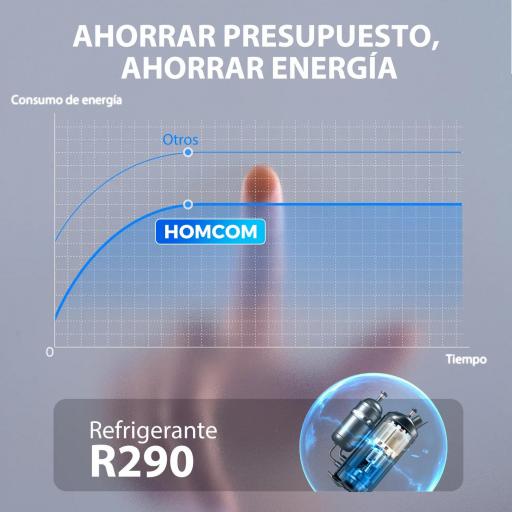 Deshumidificador 35L/Día para 40-90 ㎡ Luz Indicador de Humedad Depósito 5,5 Litros Drenaje Continuo Temporizador 24H [4]